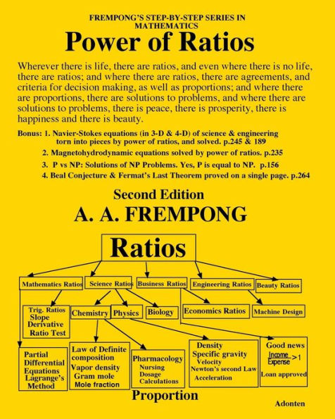 Power of Ratios