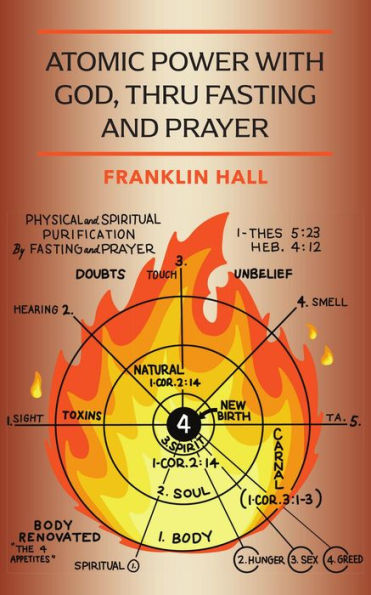 Atomic Power with God, Thru Fasting and Prayer