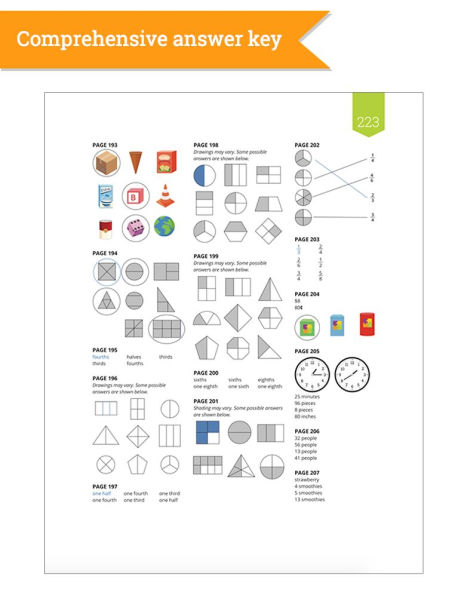 The Ultimate Grade 2 Math Workbook: Multi-Digit Addition, Subtraction, Place Value, Measurement, Data, Geometry, Perimeter, Counting Money, and Time for Classroom or Homeschool Curriculum