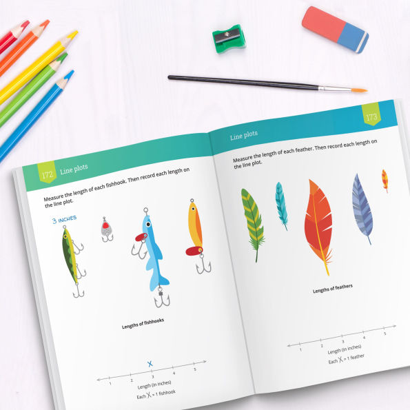 The Ultimate Grade 2 Math Workbook: Multi-Digit Addition, Subtraction, Place Value, Measurement, Data, Geometry, Perimeter, Counting Money, and Time for Classroom or Homeschool Curriculum