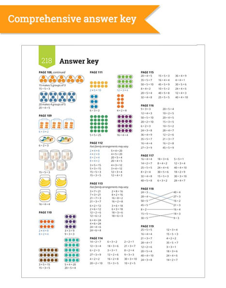 The Ultimate Grade 3 Math Workbook: Multiplication, Division, Addition, Subtraction, Fractions, Geometry, Measurement, Mixed Operations, and Word Problems for Classroom or Homeschool Curriculum