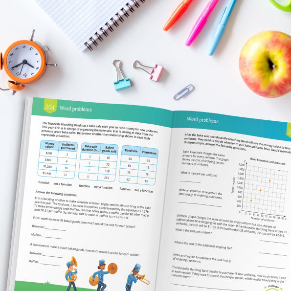 IXL Ultimate Grade 8 Math Workbook: Algebra Prep, Geometry, Multi-Step Equations, Functions, Scientific Notation, Transformations, and The Pythagorean Theorem for Classroom or Homeschool Curriculum