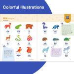 Alternative view 11 of Rosetta Stone Mandarin Chinese Picture Dictionary (Traditional)