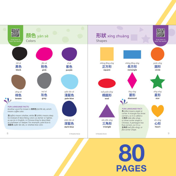 Rosetta Stone Mandarin Chinese Picture Dictionary (Traditional)
