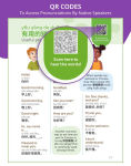 Alternative view 2 of Rosetta Stone Mandarin Chinese Picture Dictionary (Traditional)