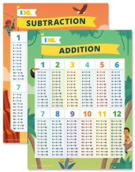 Title: IXL Addition & Subtraction Posters, Author: IXL Learning