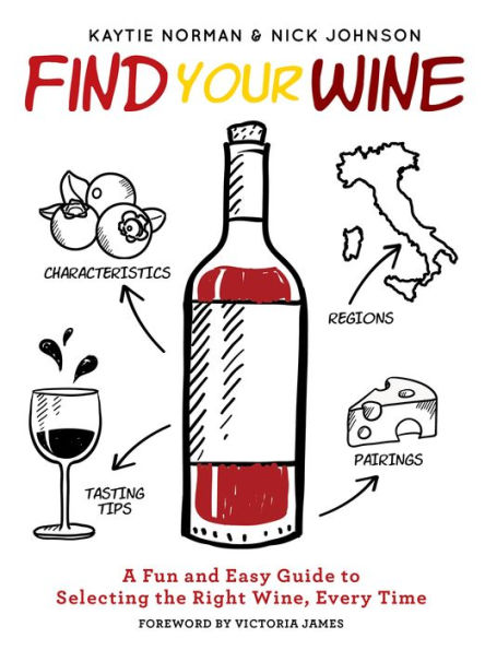 Find Your Wine: A fun and easy guide to selecting the right wine, every time