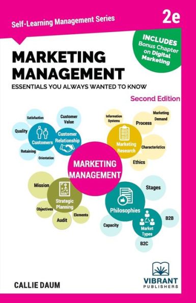 Marketing Management Essentials You Always Wanted To Know (Second Edition)