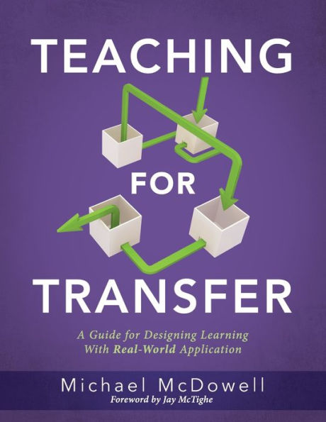 Teaching for Transfer: A guide Designing Learning With Real-World Application (A to instructional strategies that build transferable skills K-12 students)