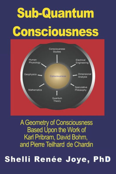 Sub-Quantum Consciousness: A Geometry of Consciousness Based Upon the Work of Karl Pribram, David Bohm, and Pierre Teilhard De Chardin