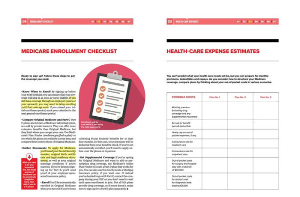 Take the Pain Out of Medicare: How to Get the Most From Your Benefits