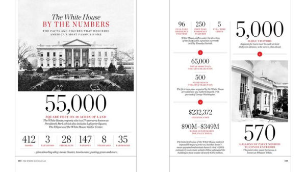 The White House Atlas: A Complete Illustrated Guide to 1600 Pennsylvania Avenue