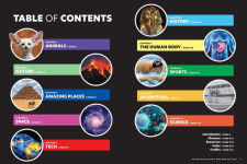 Alternative view 11 of Popular Science Kids: The Giant Book of Who, What, When, Where, Why & How: 1,001 Fascinating Facts for Kids