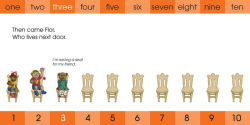 Alternative view 12 of Once A Bear: A Counting Book