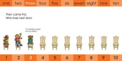 Alternative view 2 of Once A Bear: A Counting Book