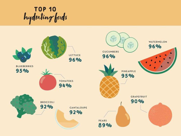 Balance Is Bullshit: A Realistic Approach to Integrating Healthier Habits into Your Life