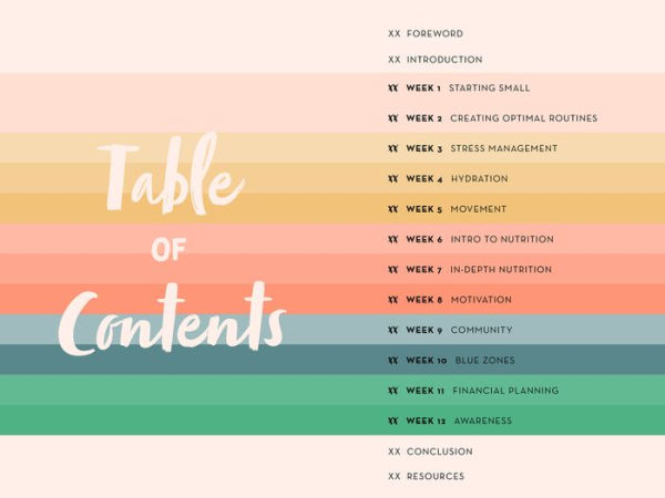 Balance Is Bullshit: A Realistic Approach to Integrating Healthier Habits into Your Life