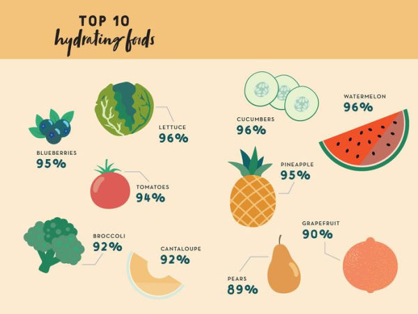 Balance Is Bullshit: A Realistic Approach to Integrating Healthier Habits into Your Life