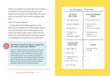 Alternative view 8 of Let's Make a Contract: A Positive Way to Change Your Child's Behavior