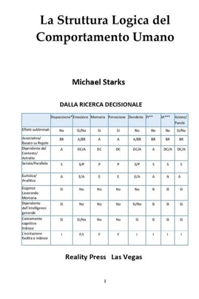 La Struttura Logica del Comportamento Umano
