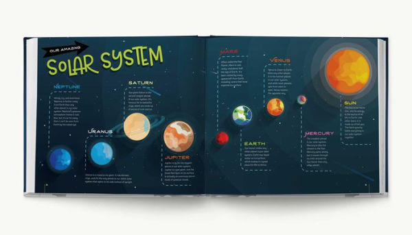 Your Bedroom is a Solar System!: Bring Outer Space Home with Reusable, Glow-in-the-Dark (BPA-free!) Stickers of the Sun, Moon, Planets, and Stars!