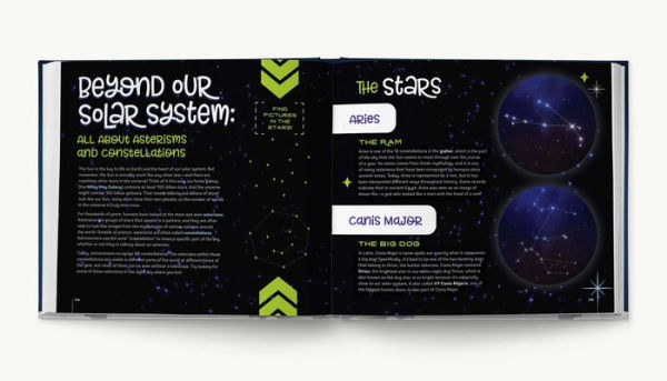 Your Bedroom is a Solar System!: Bring Outer Space Home with Reusable, Glow-in-the-Dark (BPA-free!) Stickers of the Sun, Moon, Planets, and Stars!