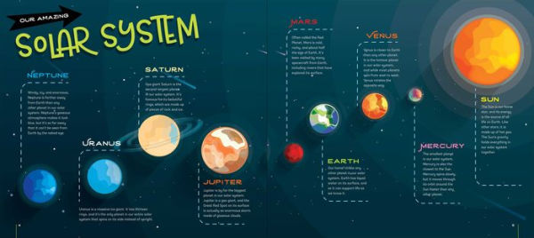 Your Bedroom is a Solar System!: Bring Outer Space Home with Reusable, Glow-in-the-Dark (BPA-free!) Stickers of the Sun, Moon, Planets, and Stars!