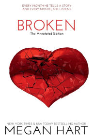 Title: Broken: The Annotated Edition, Author: Megan Hart