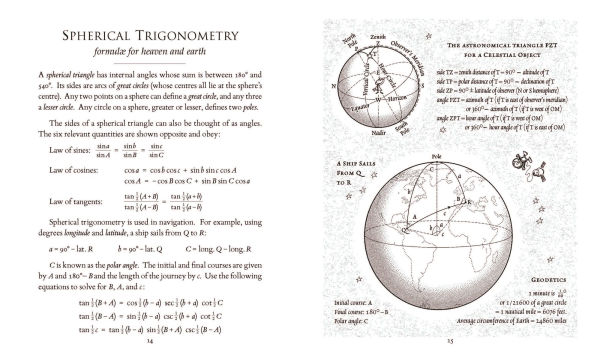 Useful Formulae: Mathematical & Physical