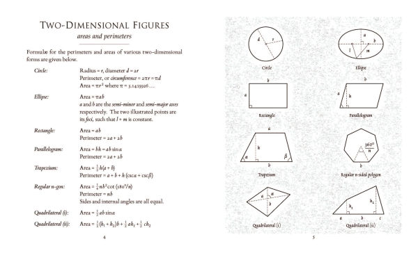 Useful Formulae: Mathematical & Physical
