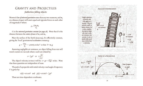 Useful Formulae: Mathematical & Physical