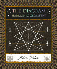 Title: The Diagram: Harmonic Geometry, Author: Adam Tetlow