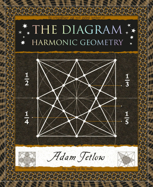 The Diagram: Harmonic Geometry