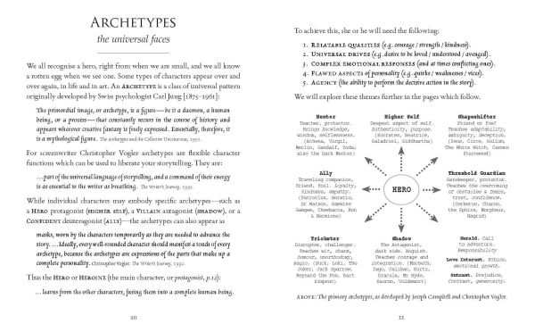 Character: Arcs & Archetypes
