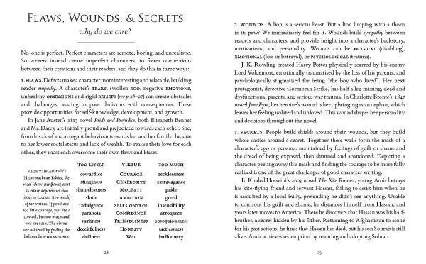Character: Arcs & Archetypes