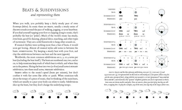 Rhythm: Pattern in Time