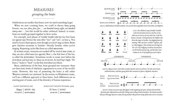 Rhythm: Pattern in Time