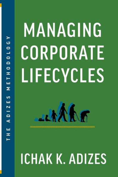 Managing Corporate Lifecycles: Predicting Future Problems Today