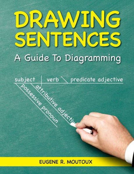 Drawing Sentences: A Guide to Diagramming