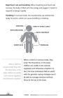 Alternative view 2 of Flooded: A Brain-Based Guide to Help Children Regulate Emotions
