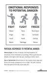 Alternative view 3 of Flooded: A Brain-Based Guide to Help Children Regulate Emotions