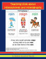 Teaching Kids about Homophones and Homographs: reproducible worksheets included