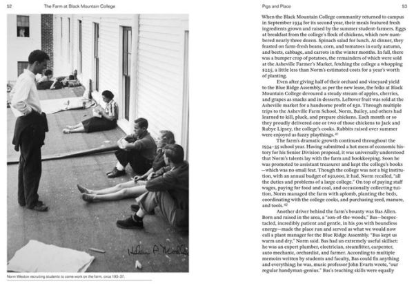 The Farm at Black Mountain College