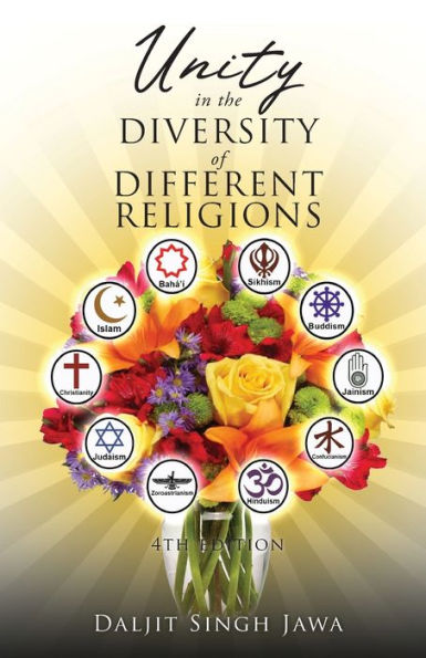 Unity The Diversity Of Different Religions