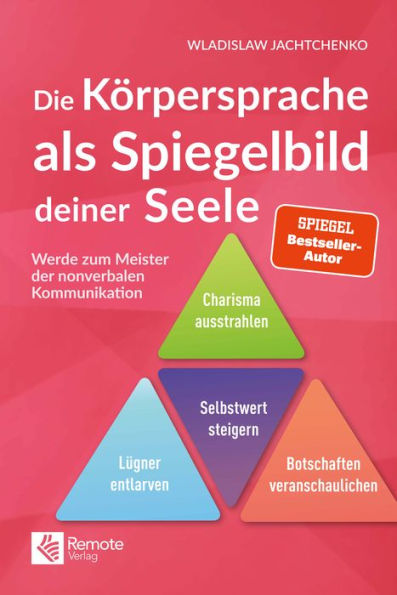 Die Körpersprache als Spiegelbild deiner Seele: Werde zum Meister der nonverbalen Kommunikation