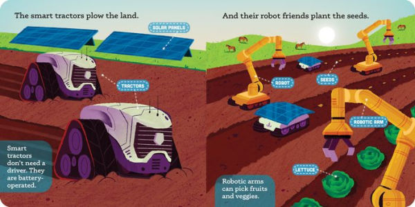 Future Lab: Tomorrow's Farm