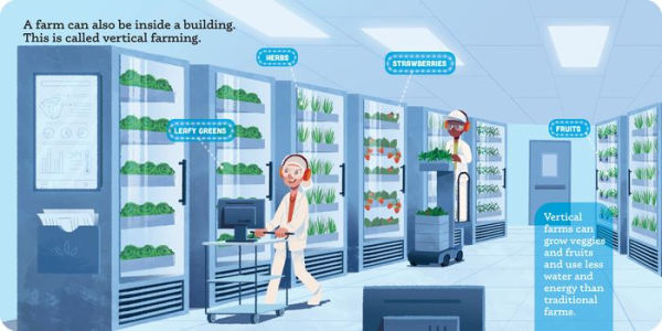 Future Lab: Tomorrow's Farm