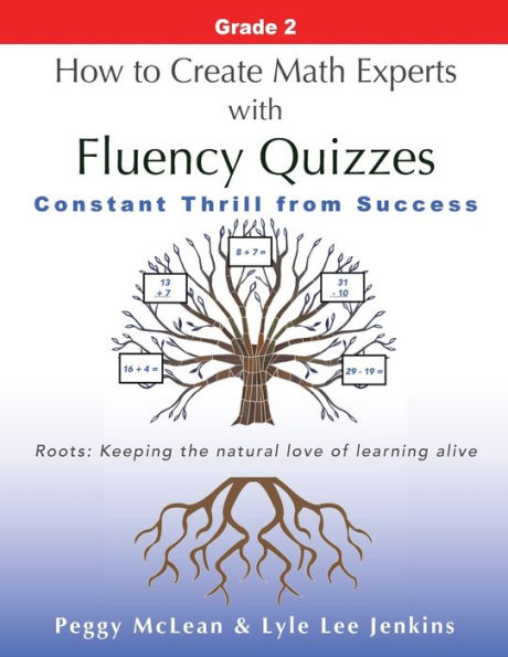 How to Create Math Experts with Fluency Quizzes Grade 2: Constant Thrill from Success