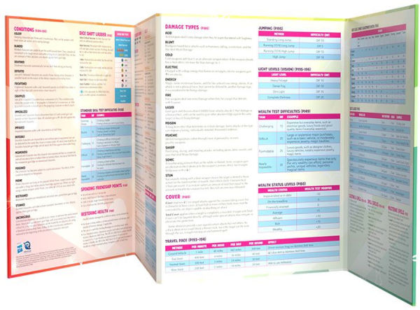 My Little Pony Roleplaying Game In A Jam Adventure and GM Screen