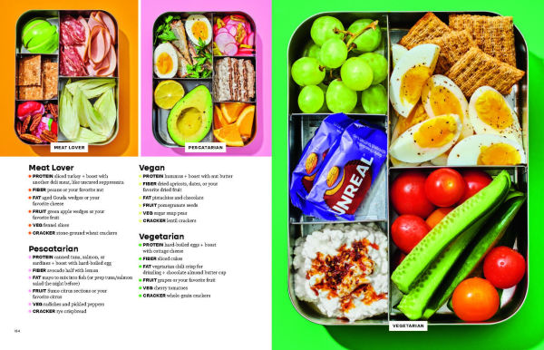 The Protein Playbook: Build Strength, Boost Metabolism, and Feel Energized